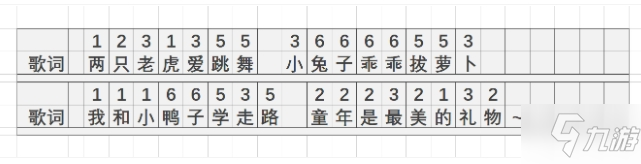 原神风物之诗琴乐谱大全 最新琴谱弹奏总汇