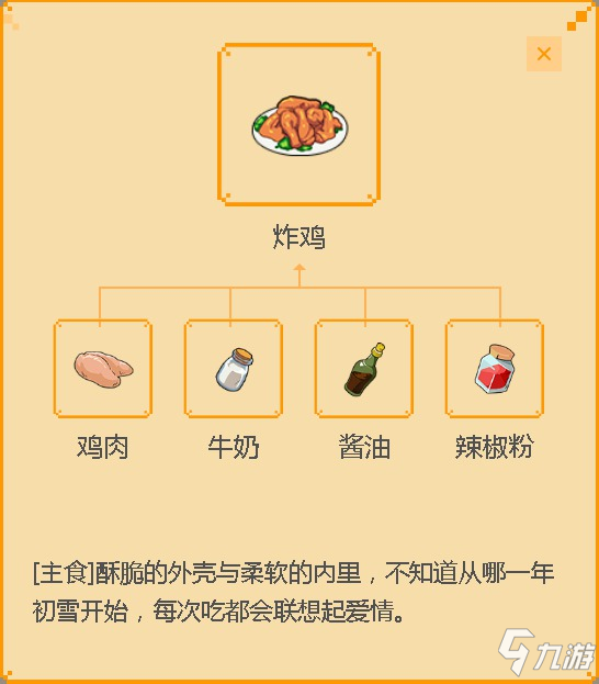 《小森生活》炸雞食譜配方