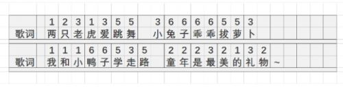 原神风物之诗乐谱大全 风物之诗最新琴谱分享