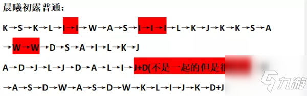 原神手游怎么彈琴？風(fēng)物之詩琴演奏方法技巧攻略