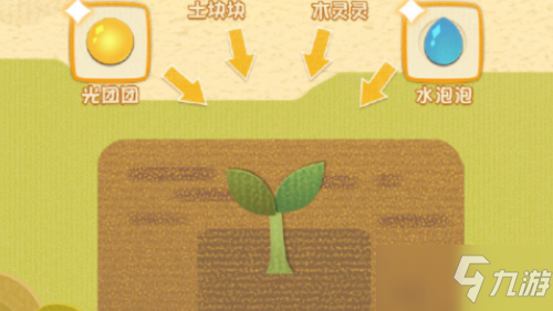 《阴阳师：妖怪屋》种树养分获取方法攻略