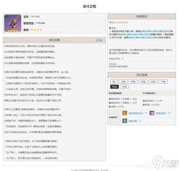 原神武器決斗之槍怎么樣 屬性圖鑒匯總