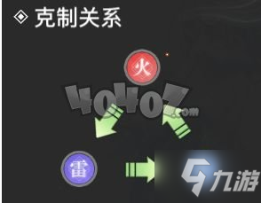 天谕手游青麟之野爬塔技巧 青麟之野攻略分享