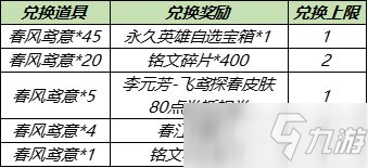 王者荣耀3月30日更新内容大全 2021年3月30日碎片商店更新内容一览