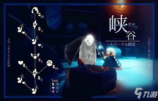 光遇4月1号复刻先祖在哪里位置介绍 4.1复刻先祖攻略大全
