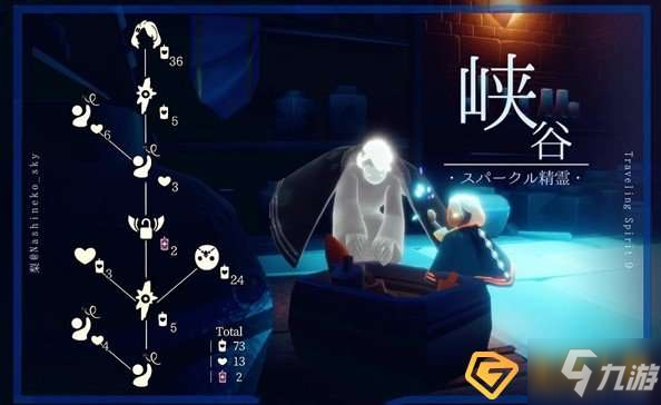 光遇4月1日复刻先祖是谁-2021年4月1日复刻先祖介绍
