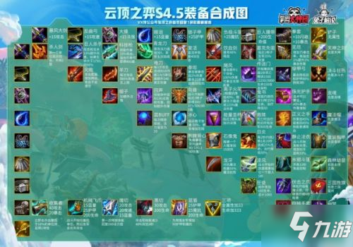 云頂之弈11.7裝備合成圖 LOL云頂之弈11.7最新裝備合成表分享