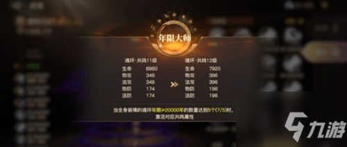 斗罗大陆2绝世唐门手游怎么获得魂环 斗罗大陆2绝世唐门手游获得魂环方式