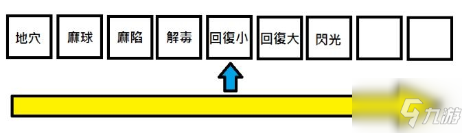 《怪物獵人崛起》道具袋使用教程