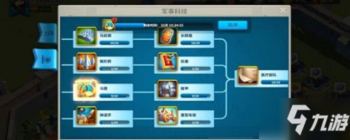 <a id='link_pop' class='keyword-tag' href='https://www.9game.cn/wgjx/'>万国觉醒</a>科技重骑兵的前置科技是什么