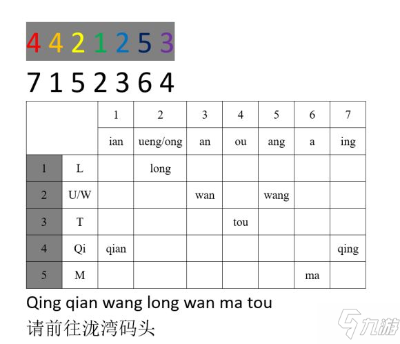 犯罪大師四張卡片答案大全 四張卡片答案匯總