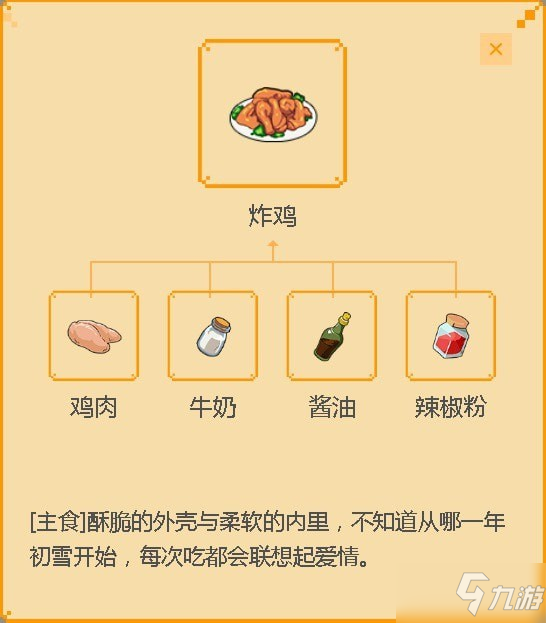 小森生活炸雞制作方法