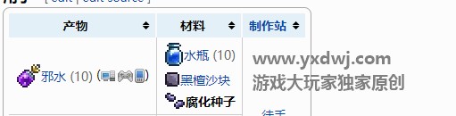 泰拉瑞亚腐化种子有什么用？泰拉瑞亚腐化种子能种出什么
