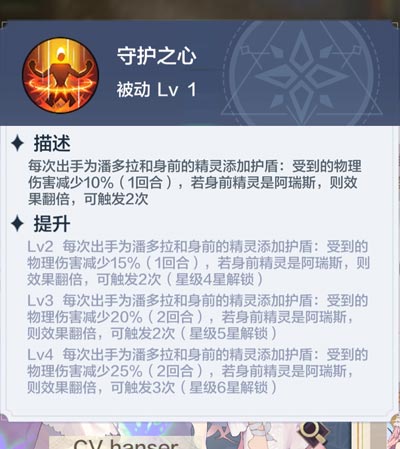 奧奇?zhèn)髡f手游精靈大全全集2021