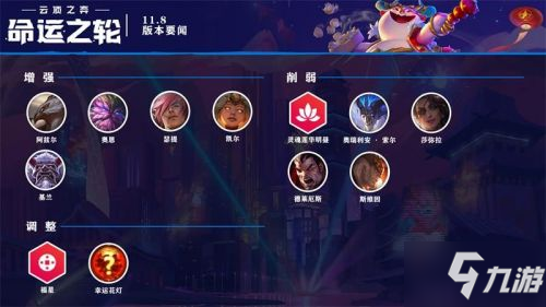 《lol》11.8更新內容一覽 4月15日更新公告