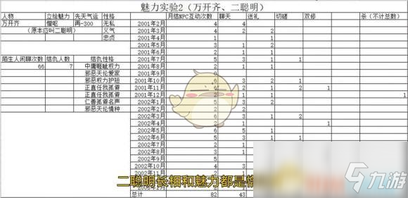 《鬼谷八荒》NPC交互系統(tǒng)詳細(xì)解析