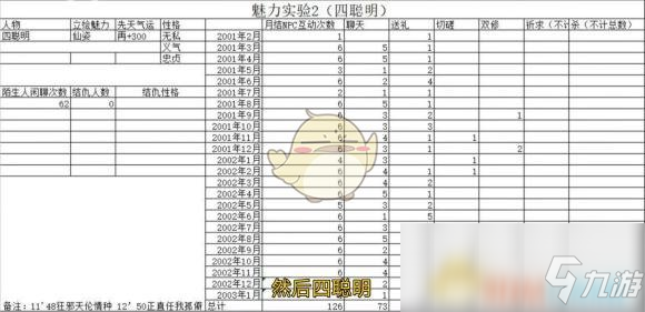 《鬼谷八荒》NPC交互系統(tǒng)詳細(xì)解析