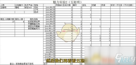 《鬼谷八荒》NPC交互系統(tǒng)詳細(xì)解析