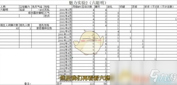 《鬼谷八荒》NPC交互系統(tǒng)詳細(xì)解析