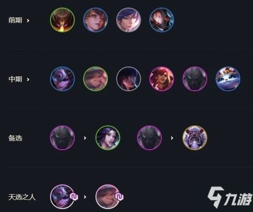 云顶之弈11.8重秘神射阵容搭配攻略 云顶11.8最强阵容搭配