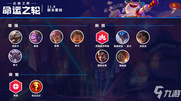 云顶之弈11.8阵容怎么搭配 11.8最强阵容搭配攻略
