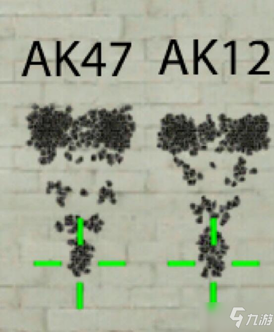 CF手游AK12試煉怎么樣-AK12試煉武器評測