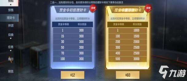 CF手游S1賞金令小結(jié)，S2賞金令預購已開啟!