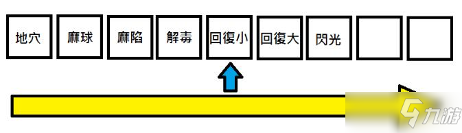 《怪物獵人崛起》道具袋使用技巧