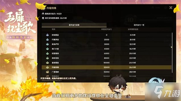 原神1.5什么时候更新