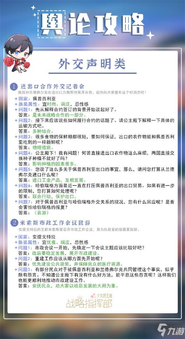 《少女的王座》外交聲明類輿論圖文教程 外交聲明類輿論怎么選擇