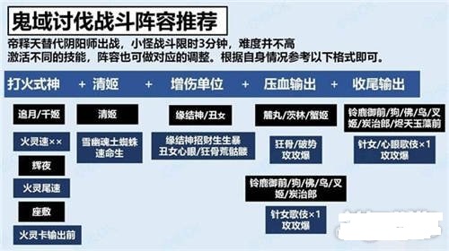 阴阳师怪物分布图最新图片