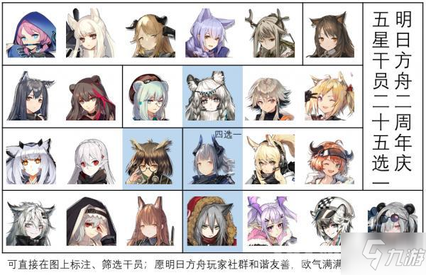 明日方舟五星直升精二券使用推荐