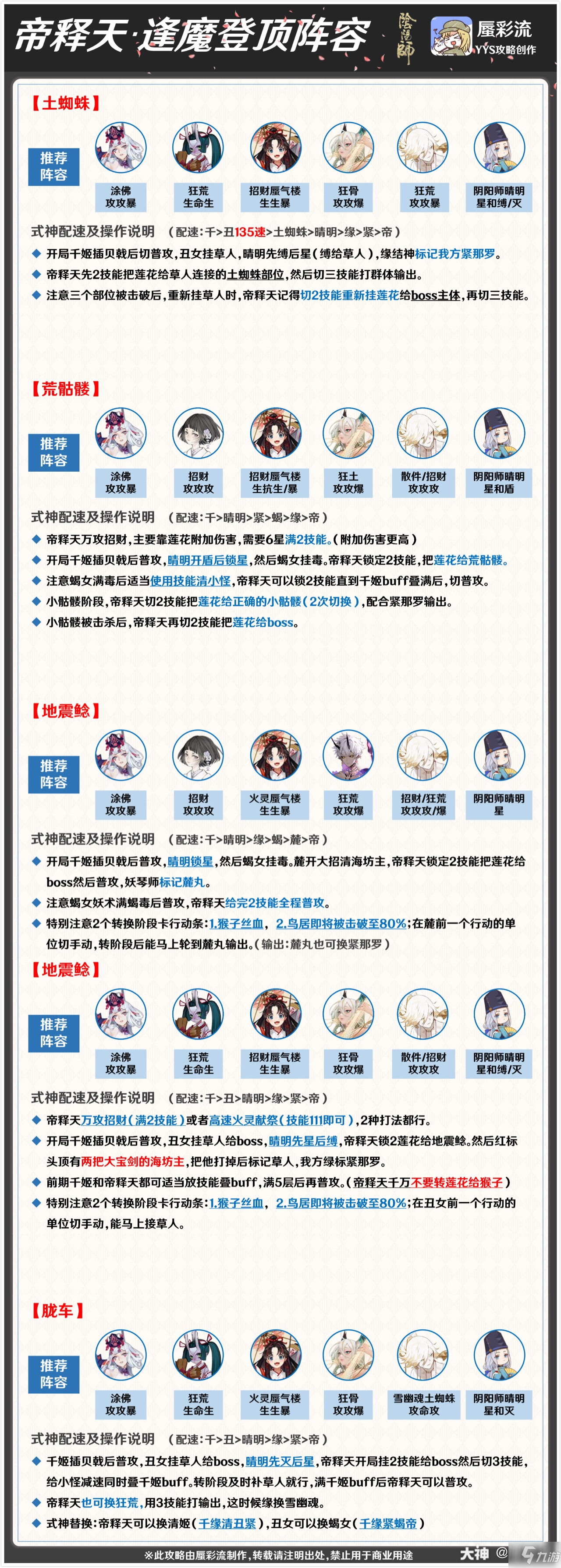 阴阳师帝释天逢魔高分阵容怎么搭配