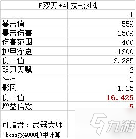 魔淵之刃幻影法盤怎么選 幻影法盤論文級攻略