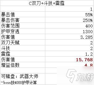 魔淵之刃幻影法盤怎么選 幻影法盤論文級攻略