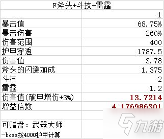 魔渊之刃幻影法盘怎么选 幻影法盘论文级攻略