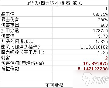 魔渊之刃幻影法盘怎么选 幻影法盘论文级攻略