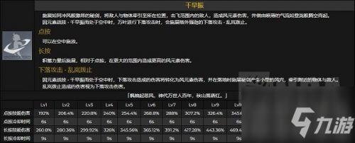 原神桐生萬葉技能屬性是什么？原神桐生萬葉技能介紹