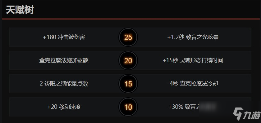 dota2光法天賦怎么點