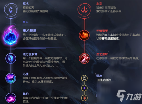 《LOL》11.6版本輔助永霜風(fēng)女玩法攻略