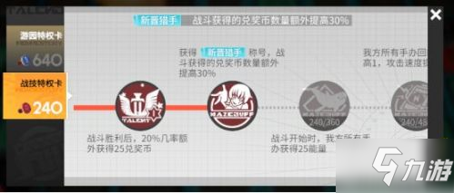 高能手办团命运游乐场玩法攻略介绍