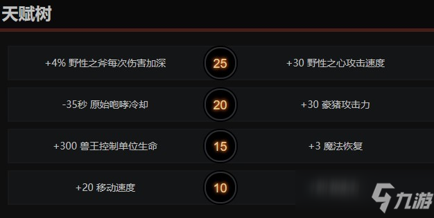 dota2兽王天赋怎么点