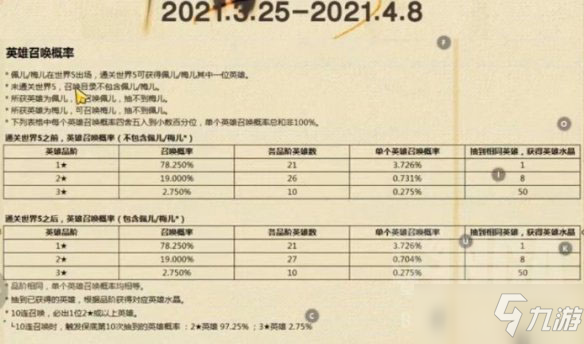 《坎公騎冠劍》新手入門(mén)攻略