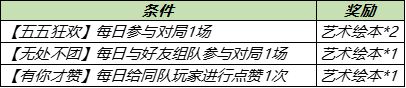 王者榮耀藝術(shù)繪本怎么得？2021五五開(kāi)黑節(jié)藝術(shù)繪本全收集攻略大全