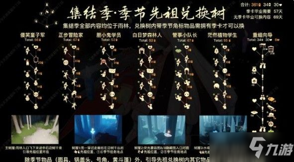 光遇集结季先祖在哪 集结季先祖位置一览