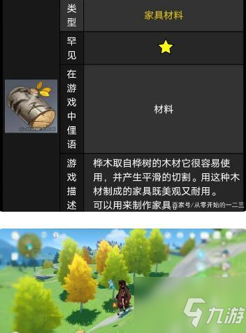 原神1.5版本更新了什么？原神家園系統(tǒng)的7種木材對應(yīng)樹木、位置詳解