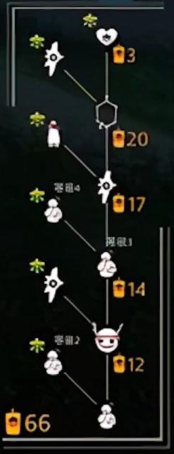 光遇树枝头箍面具怎么获得 树枝面具获得方式
