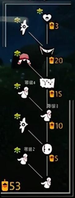 光遇黄色头巾发型怎么获得 小黄帽发型获得方式