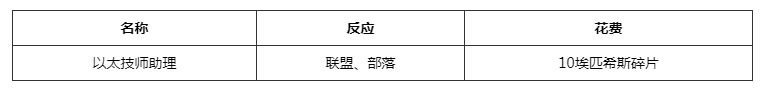 《魔兽世界》不稳定的士兵合剂怎么获得