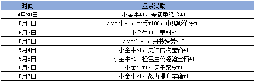 《卧龙吟》五一活动